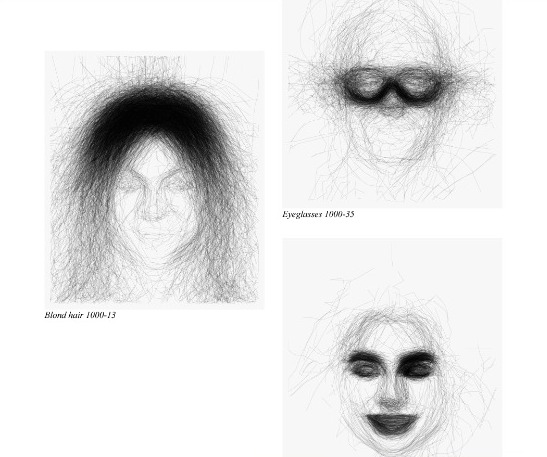 FaCells Dibujos de los atributos reconocidos por las FaCells